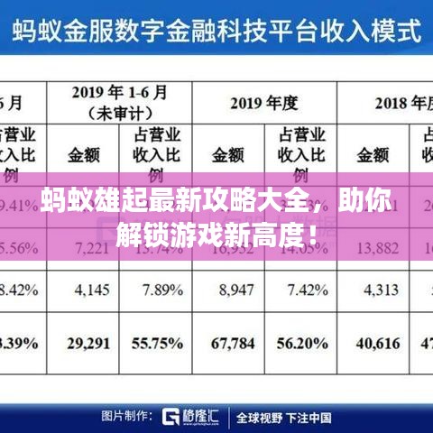 蚂蚁雄起游戏攻略大全，解锁新高度，玩转游戏秘籍！