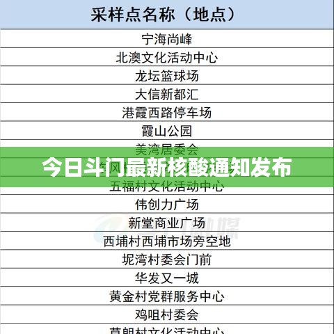 今日斗门最新核酸通知发布