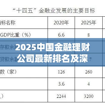2025中国金融理财公司最新排名及深度解析