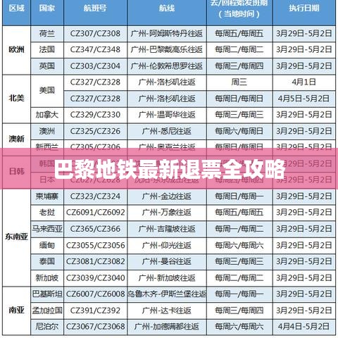 巴黎地铁最新退票全攻略