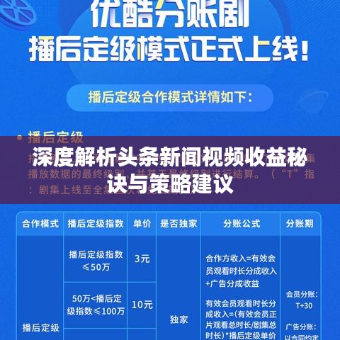 深度解析头条新闻视频收益秘诀与策略建议