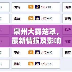 泉州大雾笼罩,最新情报及影响解析