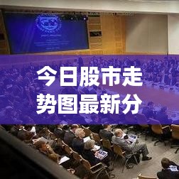 今日股市走势图最新分析与实时观察报告