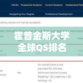 霍普金斯大学全球QS排名深度解析