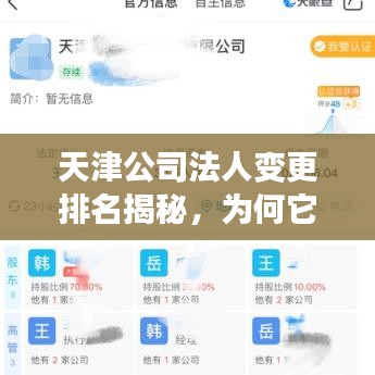 天津公司法人变更排名揭秘，为何它如此重要？