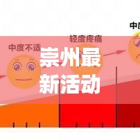 崇州最新活动盛况，城市脉搏热烈跃动