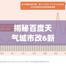 揭秘百度天气城市改6新功能背后的秘密与实用指南