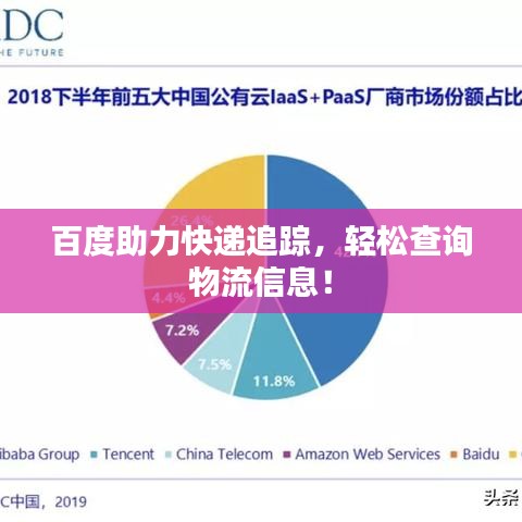 百度助力快递追踪，轻松查询物流信息！