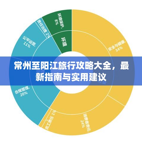 常州至阳江旅行攻略大全，最新指南与实用建议