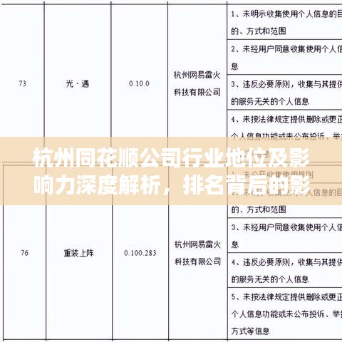 杭州同花顺公司行业地位及影响力深度解析,排名背后的影响力揭秘