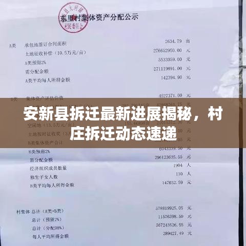 安新县拆迁最新进展揭秘，村庄拆迁动态速递