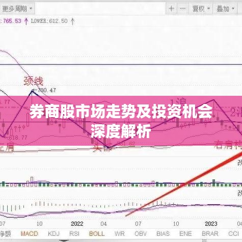 券商股市场走势及投资机会深度解析