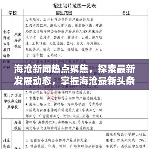 海沧新闻热点聚焦,探索最新发展动态,掌握海沧最新头条资讯