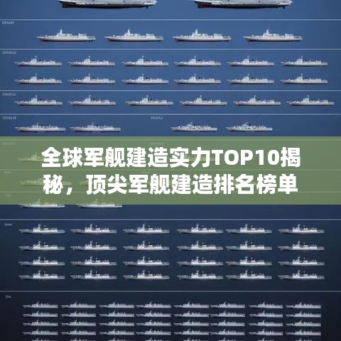 全球军舰建造实力TOP10揭秘，顶尖军舰建造排名榜单