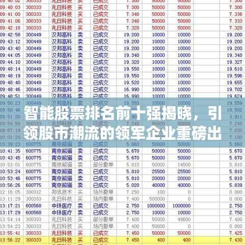 智能股票排名前十强揭晓，引领股市潮流的领军企业重磅出炉！