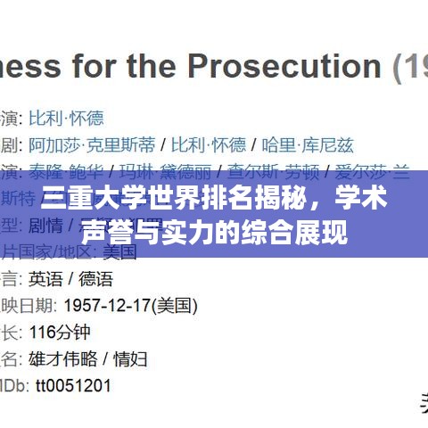 三重大学世界排名揭秘，学术声誉与实力的综合展现