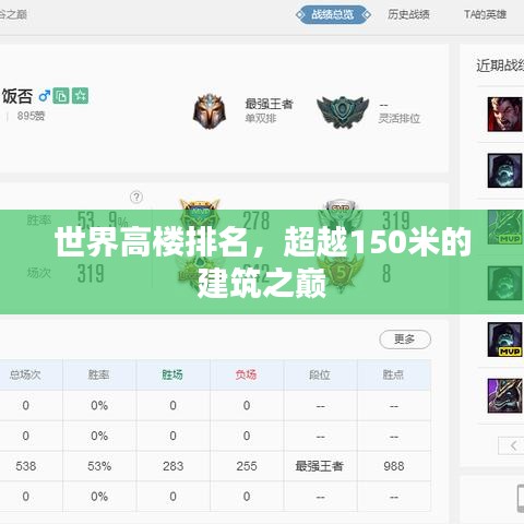 世界高楼排名，超越150米的建筑之巅