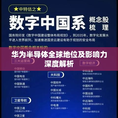 华为半导体全球地位及影响力深度解析