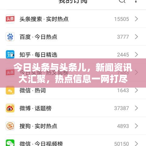 今日头条与头条儿，新闻资讯大汇聚，热点信息一网打尽
