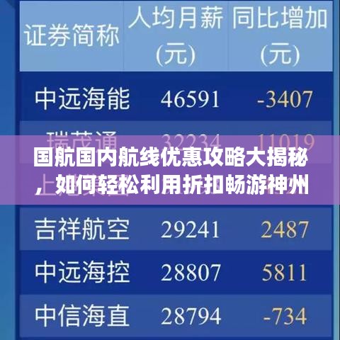 国航国内航线优惠攻略大揭秘,如何轻松利用折扣畅游神州大地?