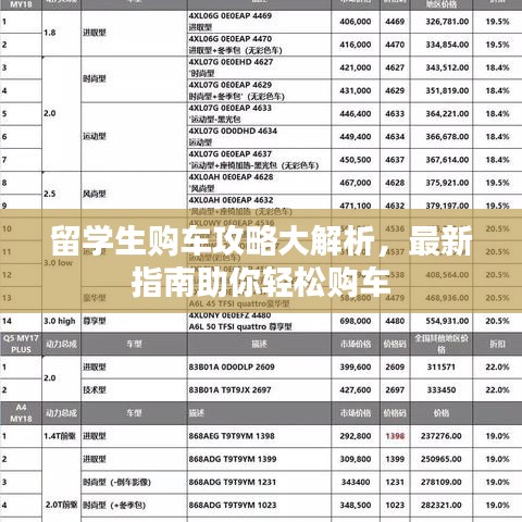 留学生购车攻略大解析，最新指南助你轻松购车