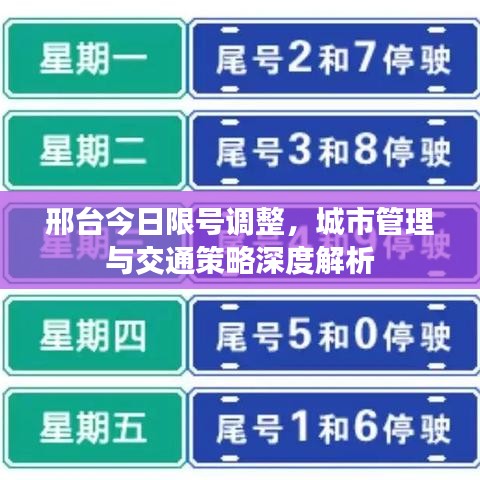 邢台今日限号调整，城市管理与交通策略深度解析