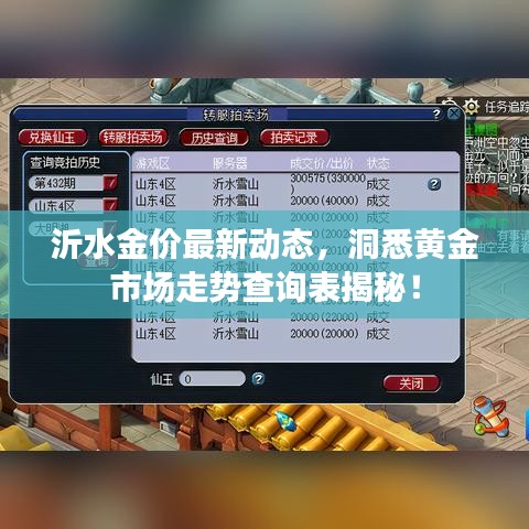 沂水金价最新动态,洞悉黄金市场走势查询表揭秘!