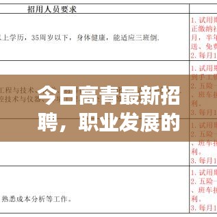 今日高青最新招聘，职业发展的新起点