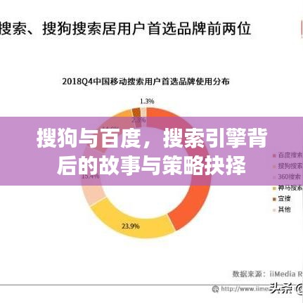 搜狗与百度,搜索引擎背后的故事与策略抉择