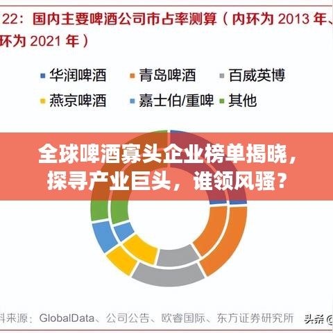 全球啤酒寡头企业榜单揭晓，探寻产业巨头，谁领风骚？