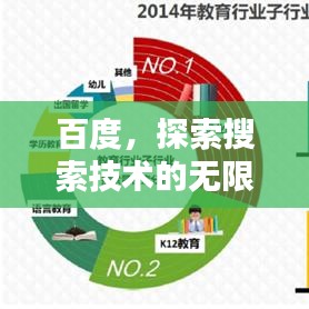 百度，探索搜索技术的无限潜力