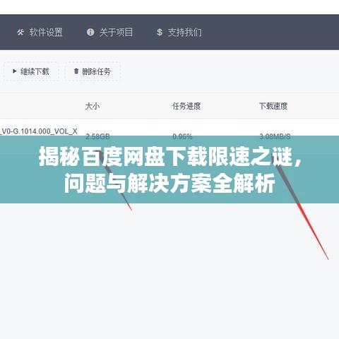 揭秘百度网盘下载限速之谜，问题与解决方案全解析