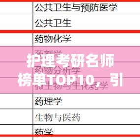 护理考研名师榜单TOP10，引领考研路上的明灯巨星