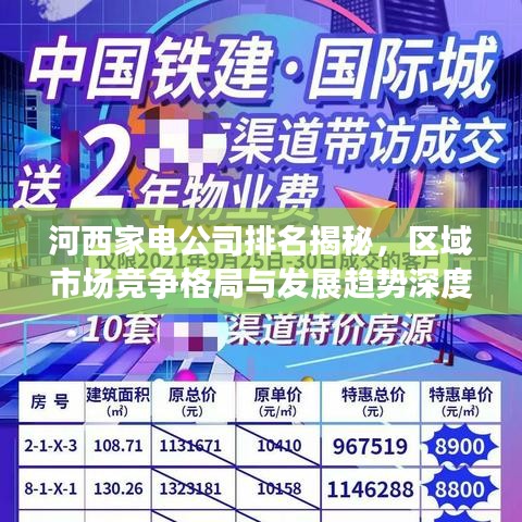 河西家电公司排名揭秘，区域市场竞争格局与发展趋势深度解析