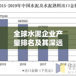 全球水泥企业产量排名及其深远影响力分析