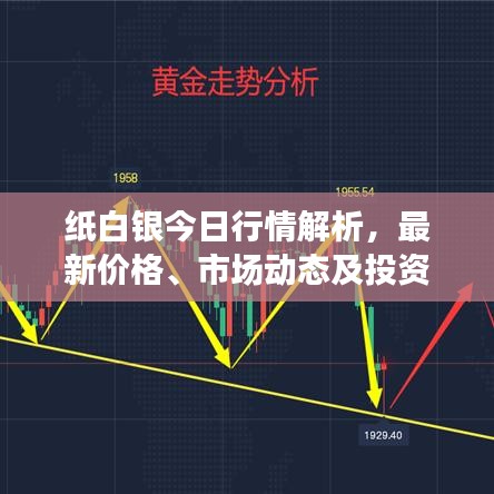 纸白银今日行情解析，最新价格、市场动态及投资建议全攻略！