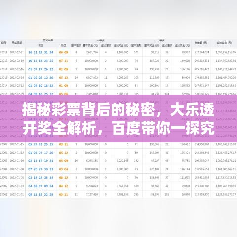 揭秘彩票背后的秘密，大乐透开奖全解析，百度带你一探究竟！