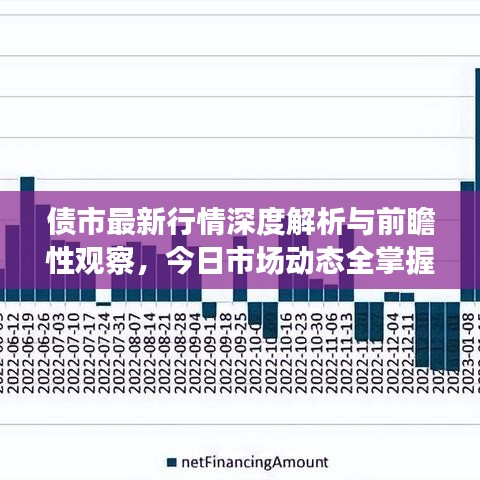 债市最新行情深度解析与前瞻性观察，今日市场动态全掌握