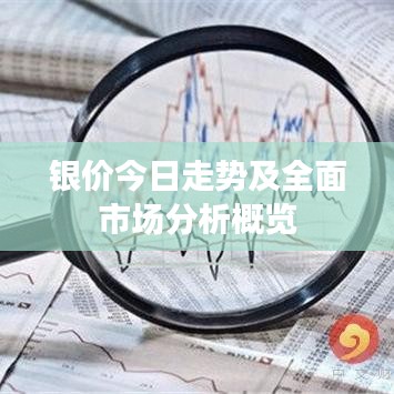 银价今日走势及全面市场分析概览