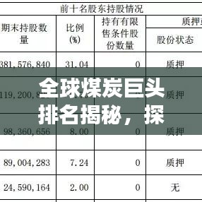 全球煤炭巨头排名揭秘，探究其影响力与产业格局