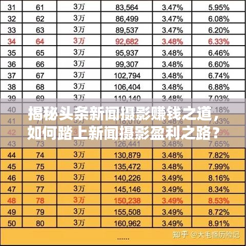 揭秘头条新闻摄影赚钱之道，如何踏上新闻摄影盈利之路？