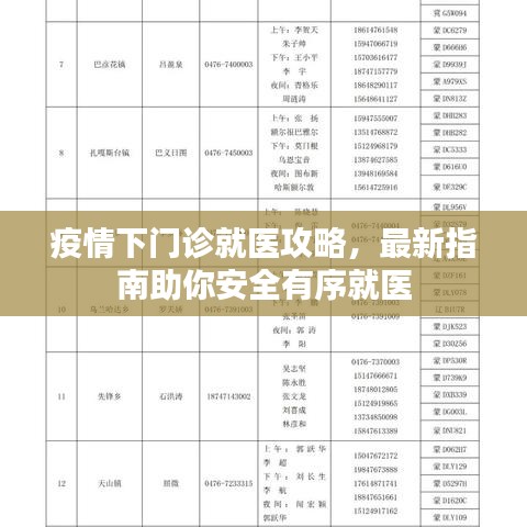 疫情下门诊就医攻略，最新指南助你安全有序就医