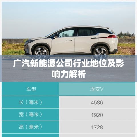 广汽新能源公司行业地位及影响力解析