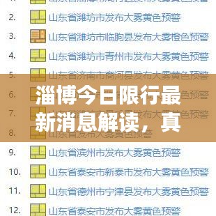 淄博今日限行最新消息解读，真相揭秘！