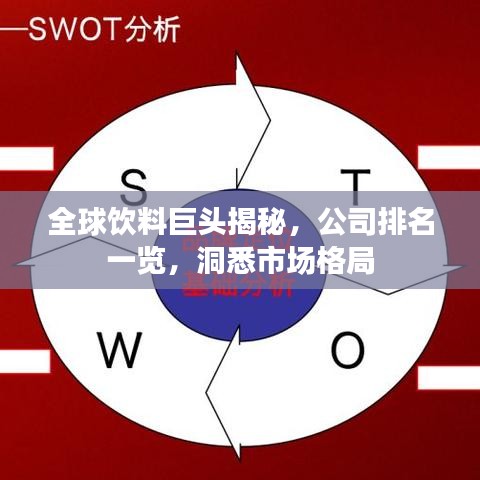 全球饮料巨头揭秘，公司排名一览，洞悉市场格局