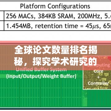 全球论文数量排名揭秘，探究学术研究的国际版图