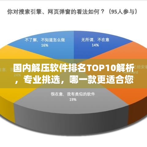 国内解压软件排名TOP10解析，专业挑选，哪一款更适合您？