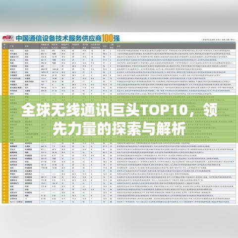 全球无线通讯巨头TOP10,领先力量的探索与解析