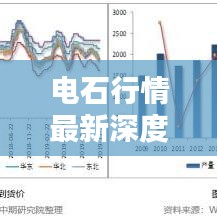 电石行情最新深度解析报告今日发布