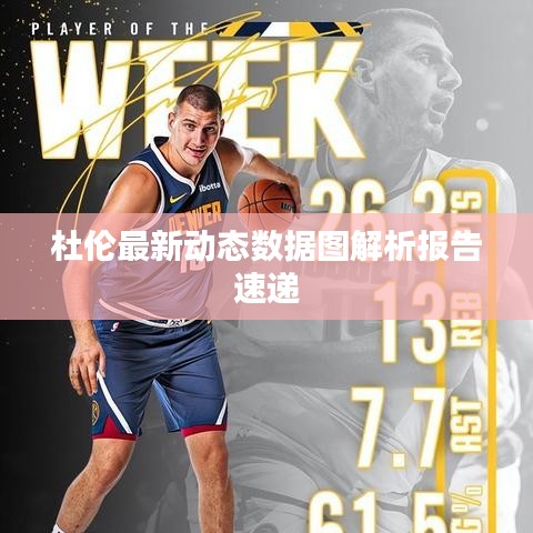 杜伦最新动态数据图解析报告速递